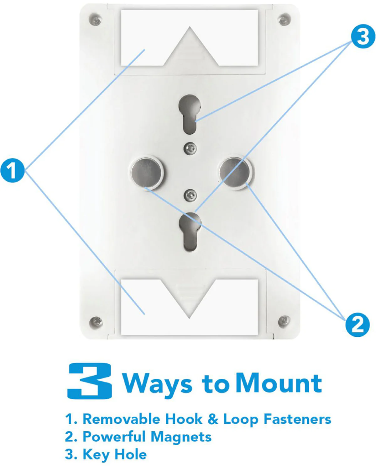iZoom COB Dual LED Wireless Night Light Switch - Image 3