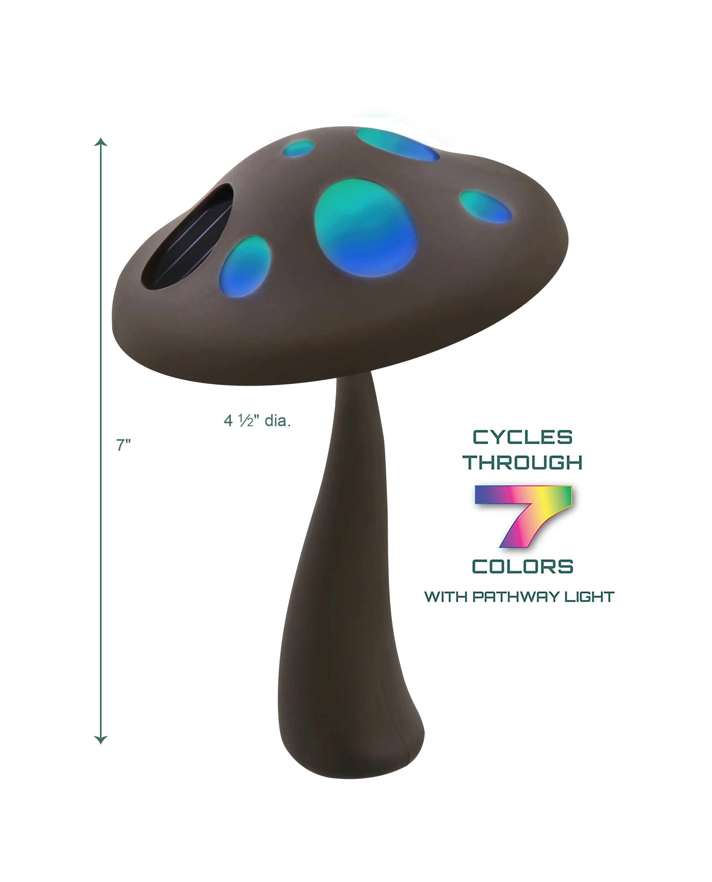 2pk Mini Color Changing Mushroom Light - Image 2