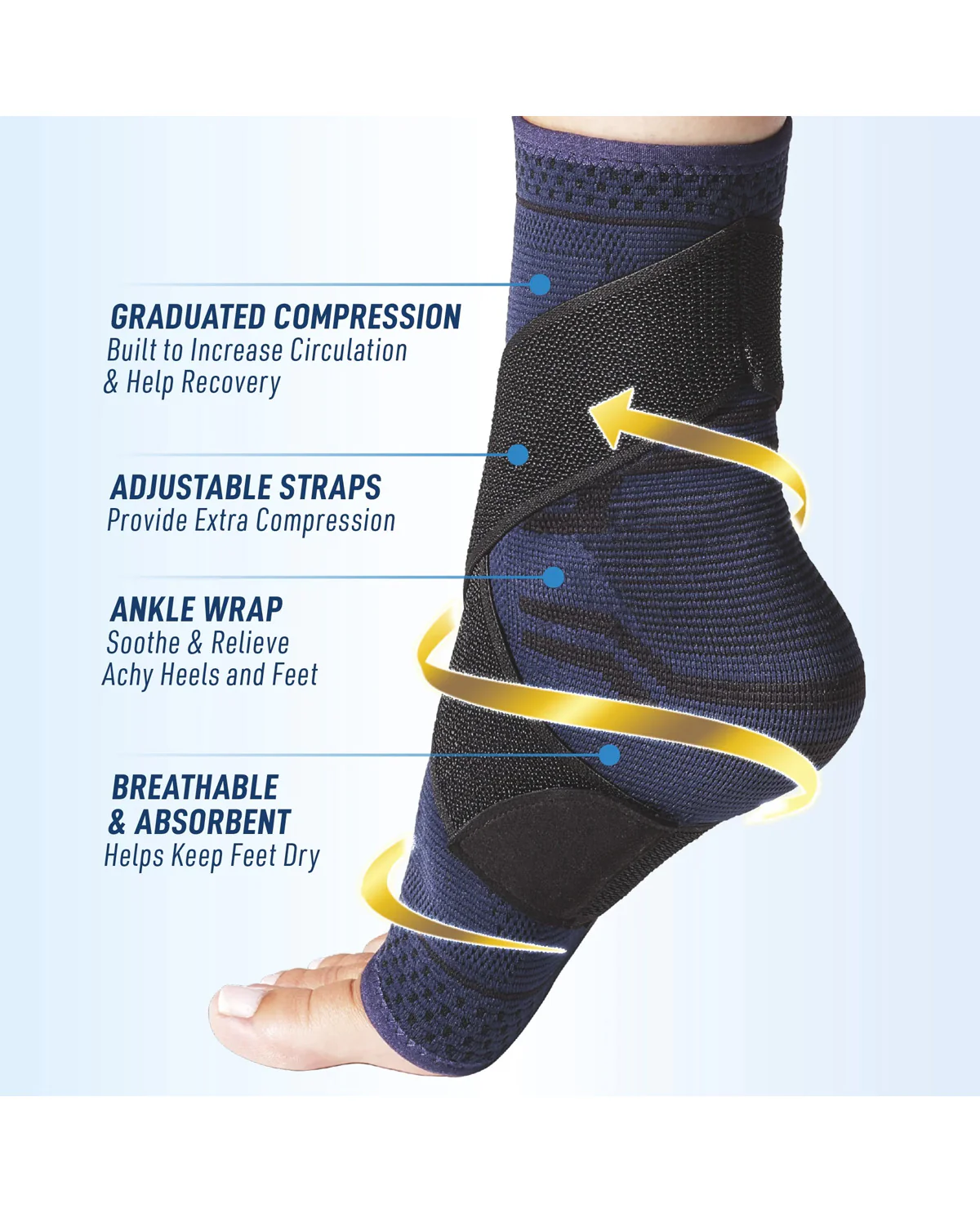 Miracle Foot Relief - Image 6